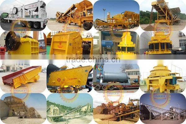 2013 GZD/ZSW vibrating grizzly feeder for sale
