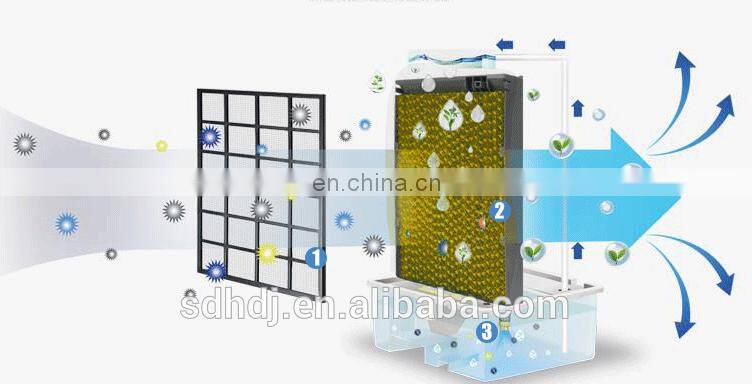 Water cooled mobile commercial air cooling fan industrial humidifier refrigerator