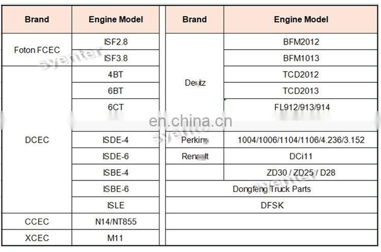 Original Diesel Engine Parts ISF3.8 ISF2.8 Turbocharger Gasket Kit C3932475 3932475F 3932475
