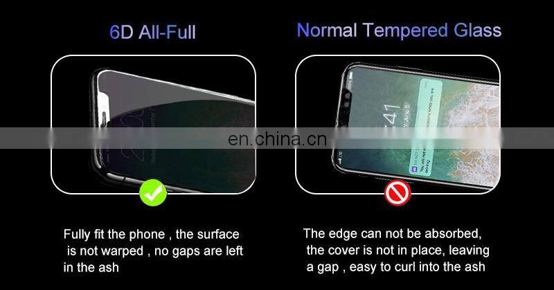 3D 5D Full Coverage Anti-Glare Keeping Secret Anti Shock Tempered Glass Privacy Screen Protector for iphone x xr xs xs max