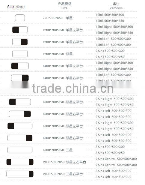 Round Tube Stainless Steel Work table With Sink