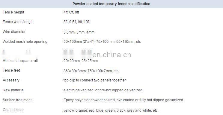 Canada Market Galvanized Steel Temporary Fence for Sale