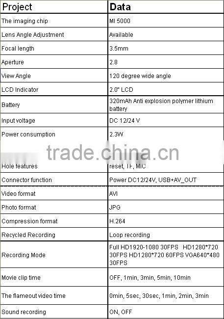 Hot Full HD night vision Car DVR camera Recorder CHO-1080H Car Black Box Vehicle Recorder