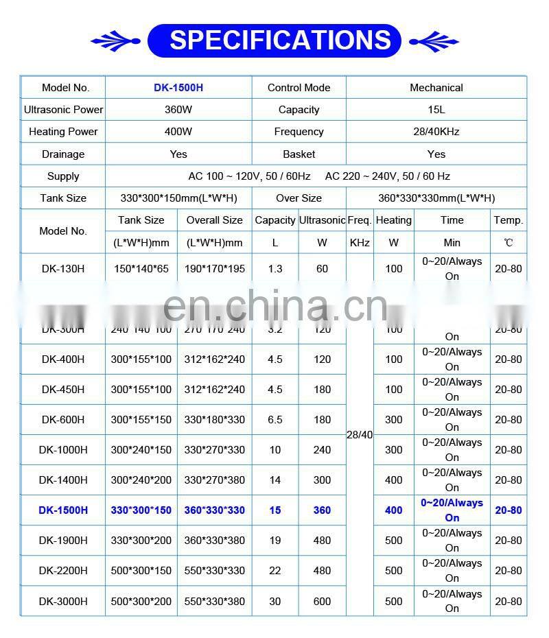 15L DK-1500H Professional Mechanical Manual Ultrasonic Cleaner, Nail Care Tools Cleaning Equipment