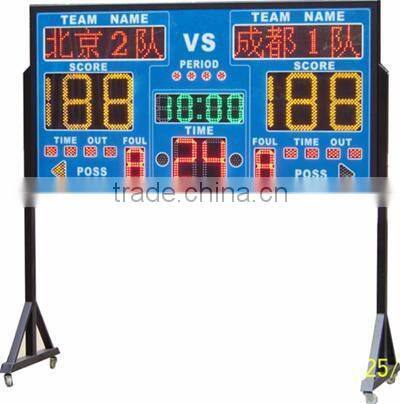 RF wirlessoutdoor LED scoreboard with shot clock