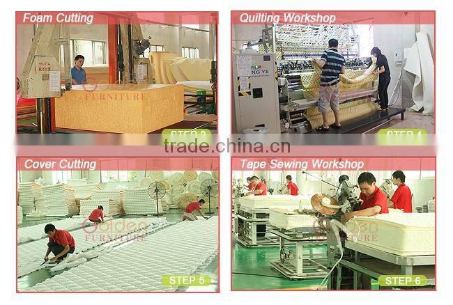 Popular and New Design Pocket Spring mattress in vacuum bag package Bedroom Sleepwell Mattress 3302-2(2)#