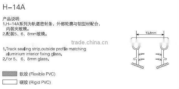 glass door PVC track sealing strips