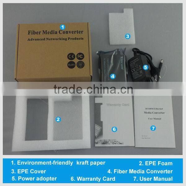single fiber 10/100M fibre multimode