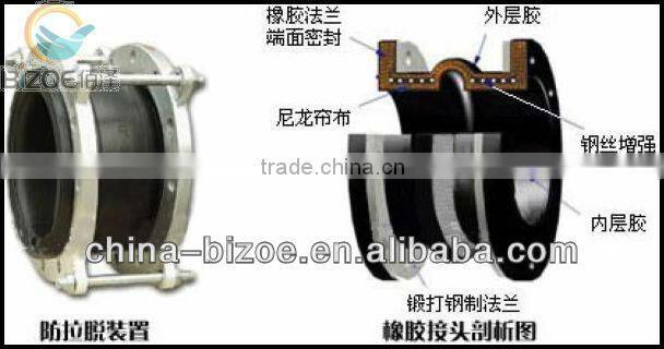 rubber wood finger joint