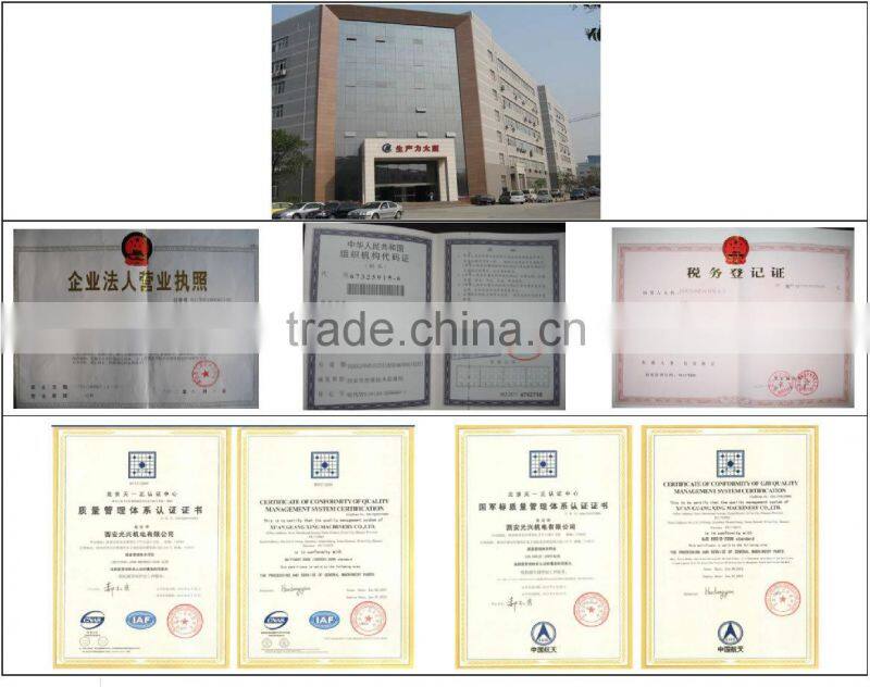 4-20ma magnetostrictive fuel oil level transmitter