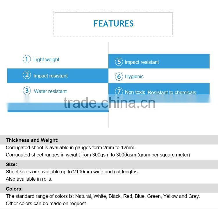 3mm thickness 1820mmx910mm pp sheet blue color