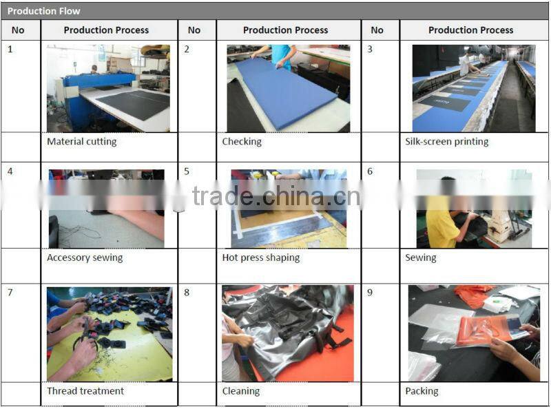 Waterproof barrel dry bag for outdoor sports(5L)