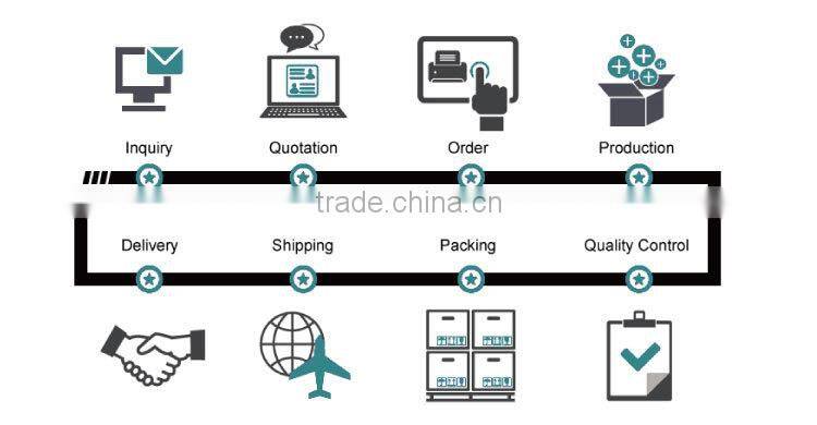 Custom Matchbox Packaging