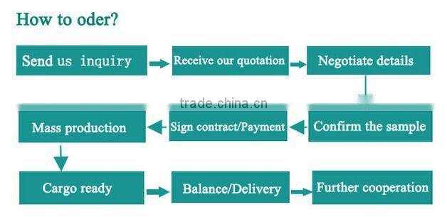 EAS security tag super magnetic detacher/8000gs detacher