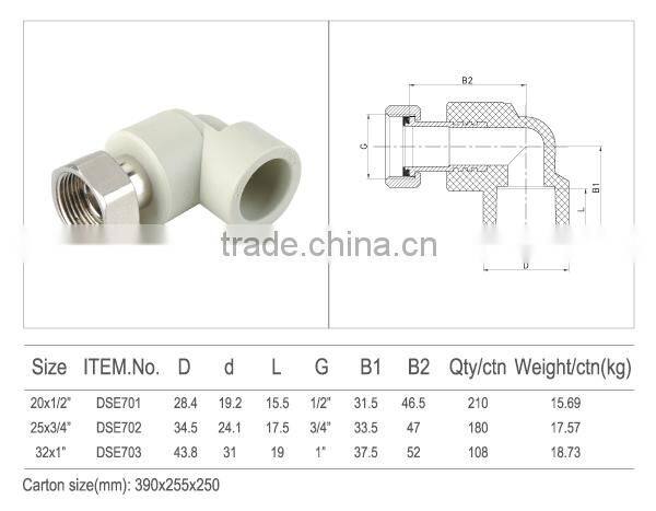 2014 PPR Threaded union with elbow