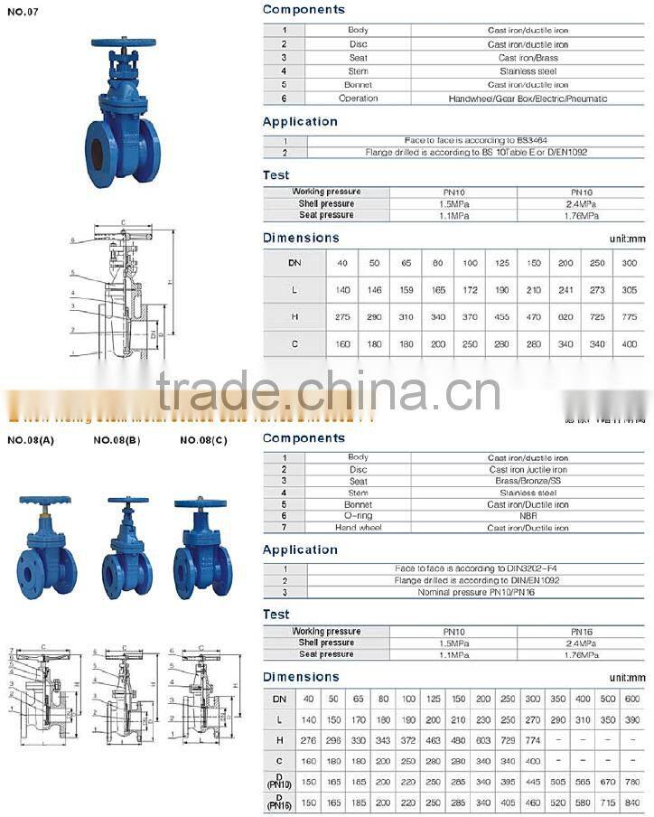 OEM Chinese factory JIS DPS non rising stem Gate Valve