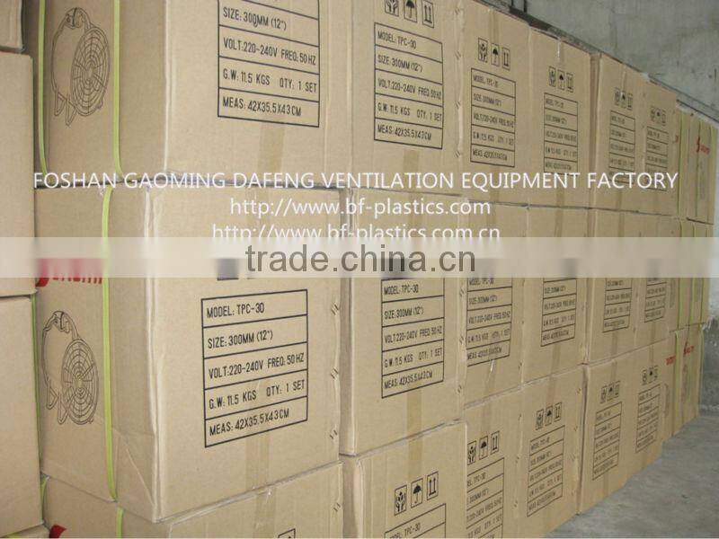 36V safety voltage portable ventilation fan for ship building
