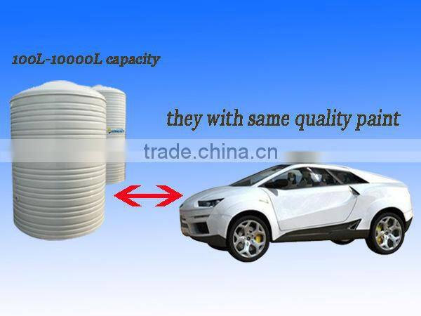 Solar square water boiler