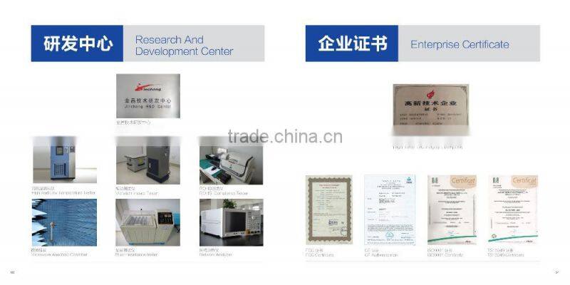 HOT GPS ACTIVE EXTERNAL ANTENNA