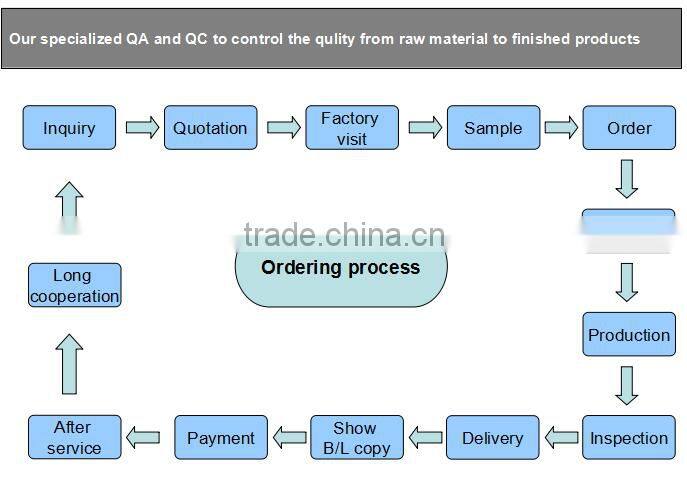 embroidered 100% cotton waffle plain white tea towel