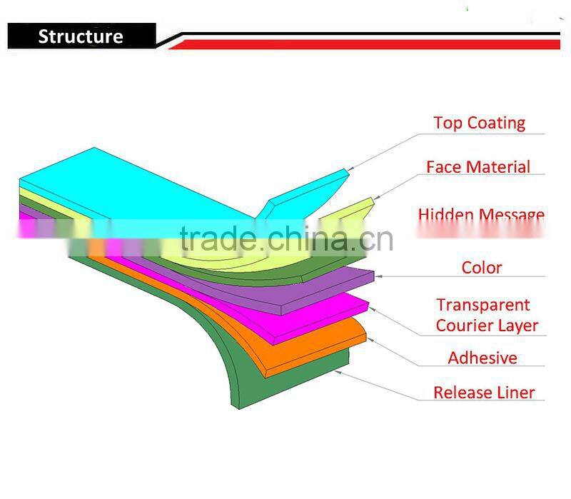 Tamper evident waranty seal label