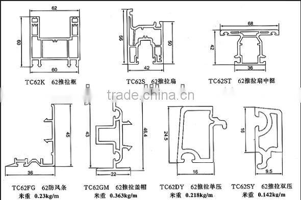 EPDM rubber gasket window rubber profile