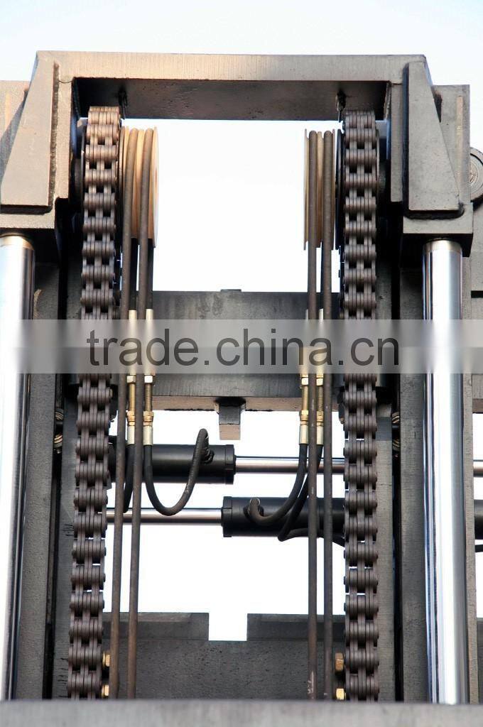 china WECAN cheap diesel forklift CPCD100