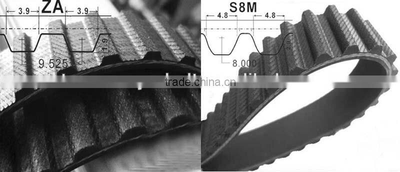 Timing Belt Used For Industrial Machine