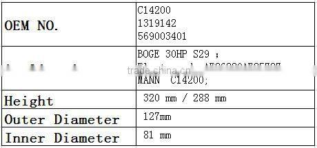 atlas copco air compressor parts atlas copco air filter 2914930200 c14200