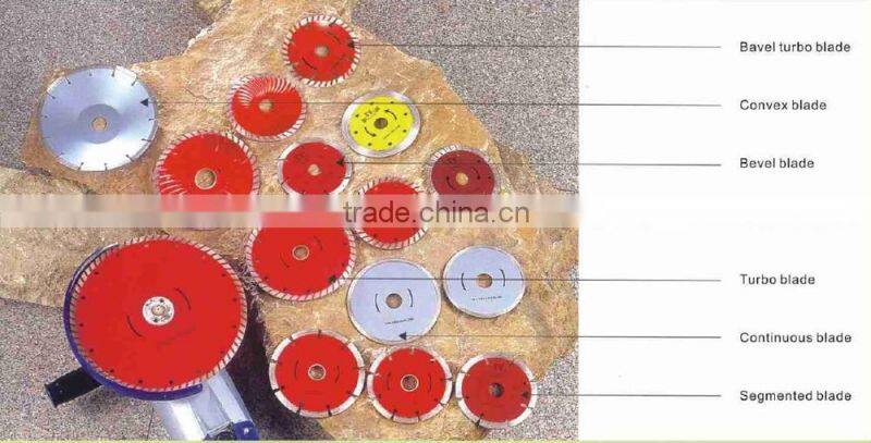 Stone mini cutting tool, cutting machine