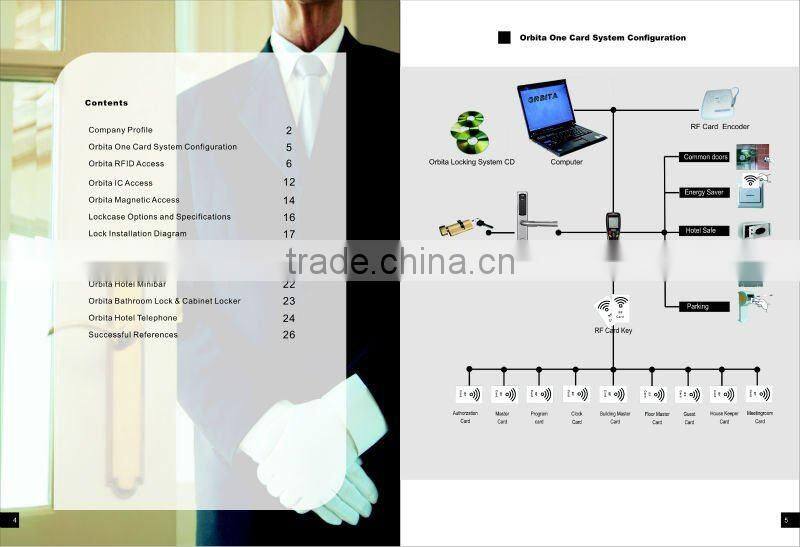 ORBITA apartment door safe lock for hotels