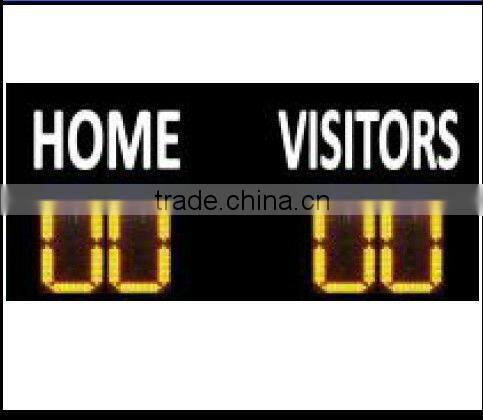 currency bank exchange rate led display