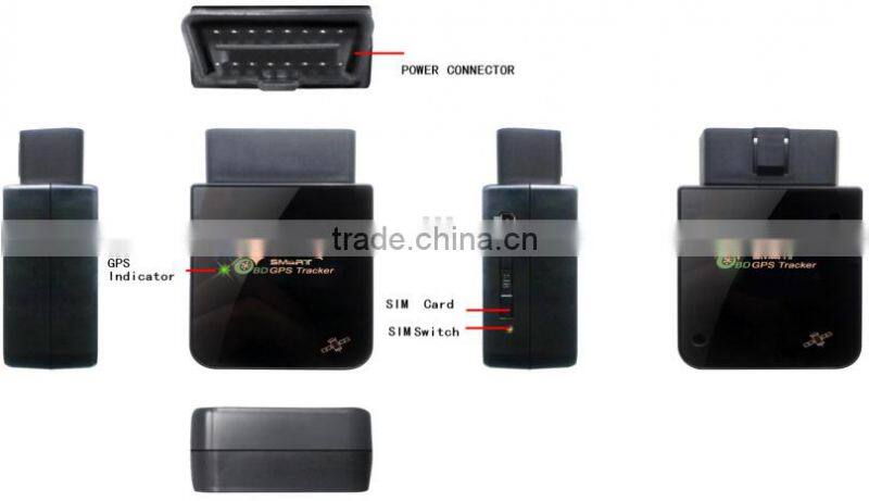 Newest Design Best Waterproof vehicle gps tracker cheap gps car tracker