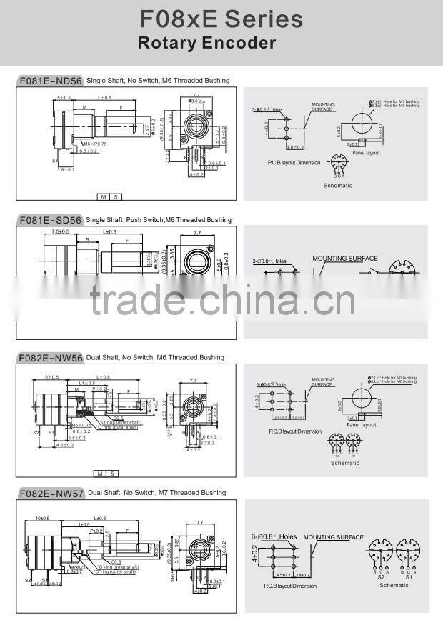 F081E series Rotary Shaft Encoder Incremental type high accuracy Encoder in all dimensions