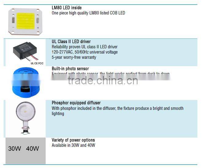 LED Dusk to Dawn with Photocell, LED Road Way, LED Sreet Lights