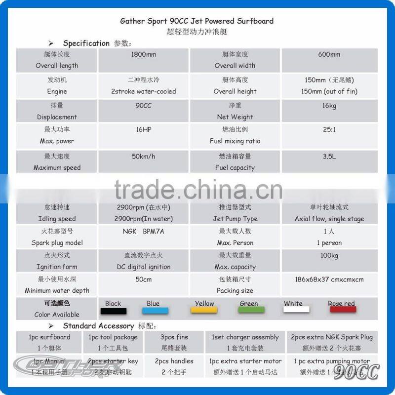 Power surfboard for sale