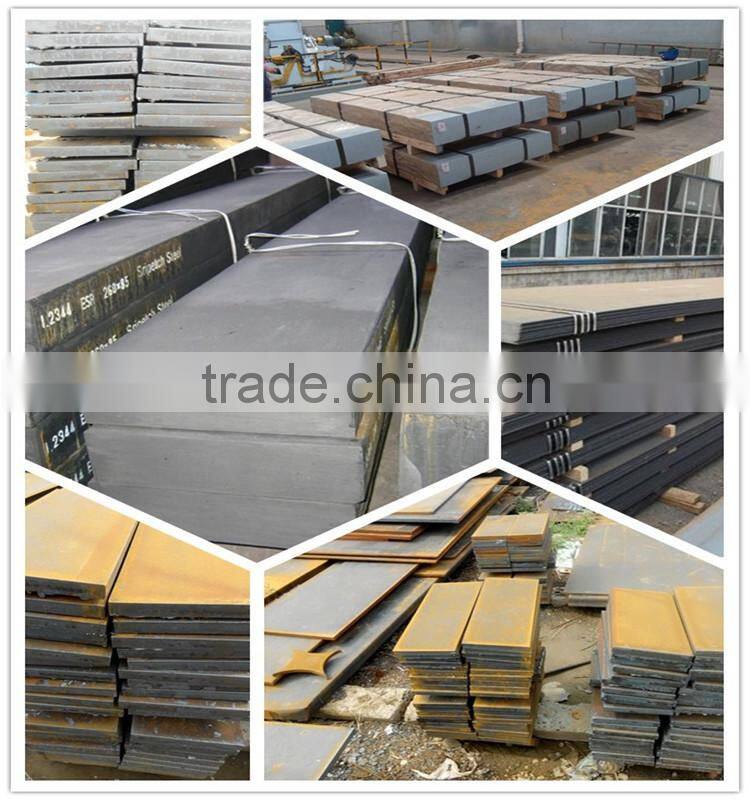 China supplier new products 0.5mm thick metal sheet price hvac