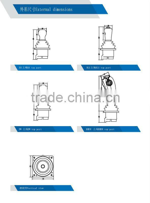 precision joystick controller