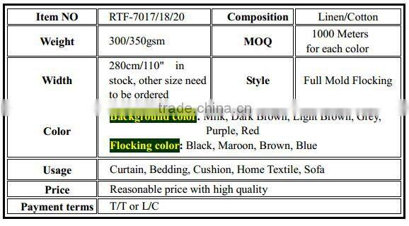 280gsm polyester cotton fabric leave pattern linen cotton fabric various color