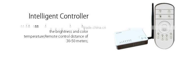 110V 220v 18w cob led CE ROHS approved led bulb ceiling bedroom