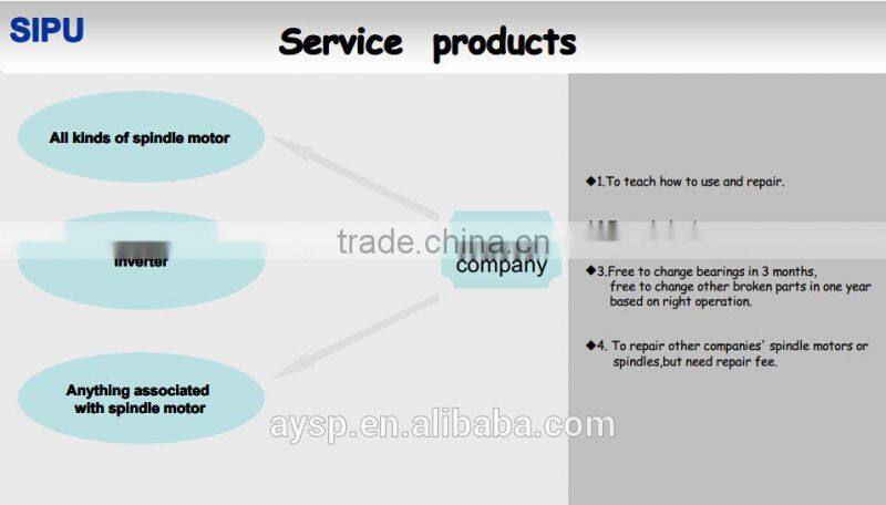 High speed CNC milling spindle motor