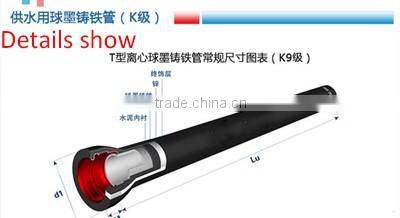 china supplier low price sewage water c40 cement lined ductile iron pipe