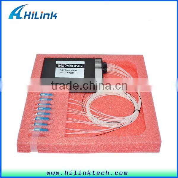 100G Mini ABS Box 8 Channel DWDM Mux/Demux