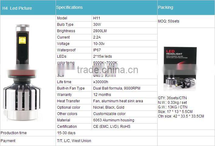 car led headlight h11 auto parts spare parts