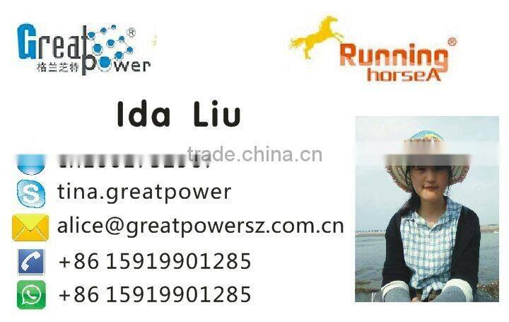 international 96w switching power supply Metal box 1 year warranty CE