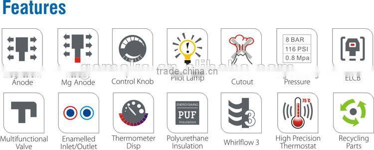 home use electrc appliance adjustable heater 0.8Mpa