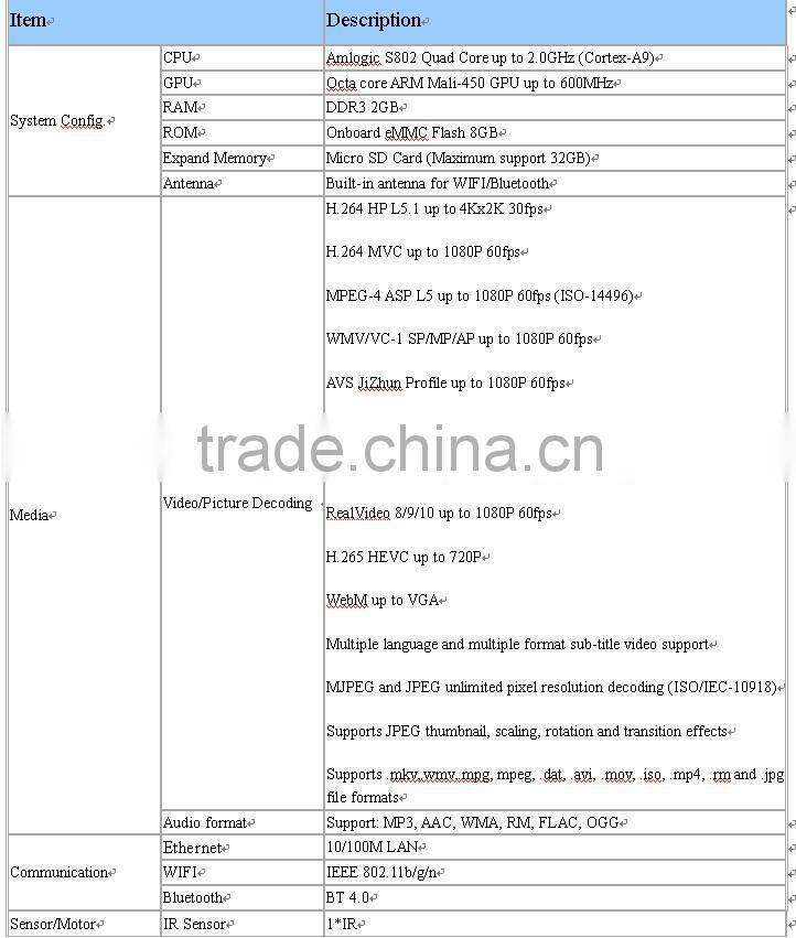 4k tv box Quad Core Android 4.4 TV BOX Amlogic S802 2.0GHz 2G/8G BT 2.4G wifi XBMC