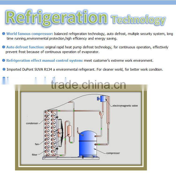 full-automatic illumination incubator laboratory bacteriological incubators for selli