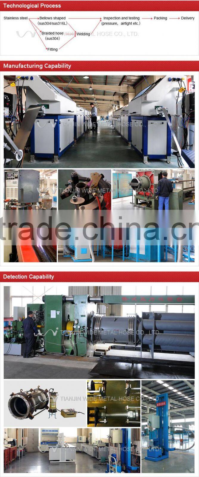 Large Diameter Corrugated Steel Pipe