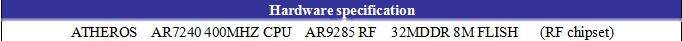 High power 2.4Ghz wireless access point long range with Atheros 9331